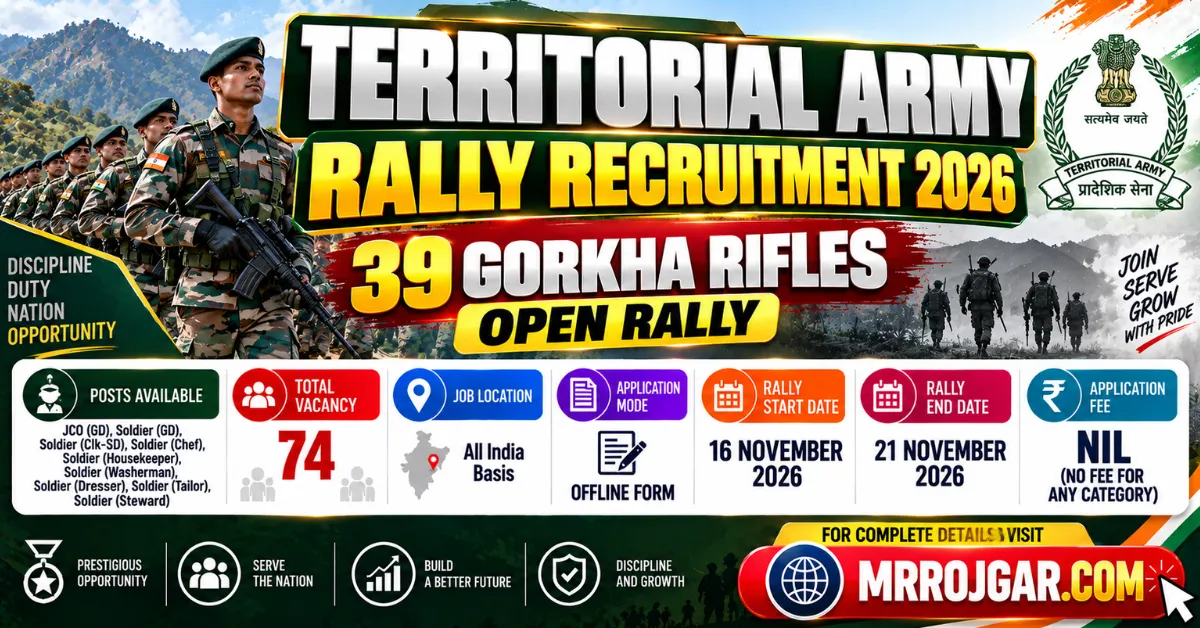 Territorial Army Rally Recruitment 2026